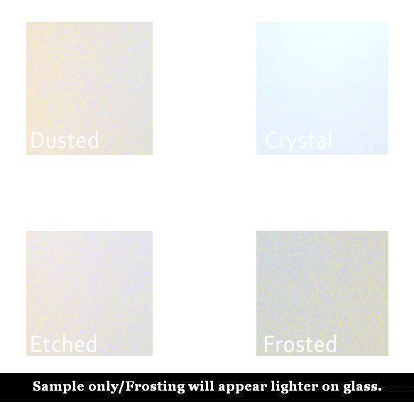 Frosting for Windows Examples